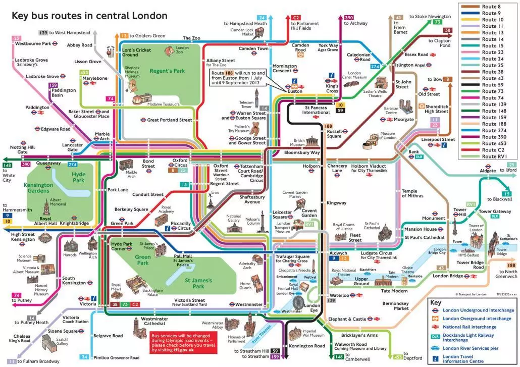 London Attractions Visitors Guide Map