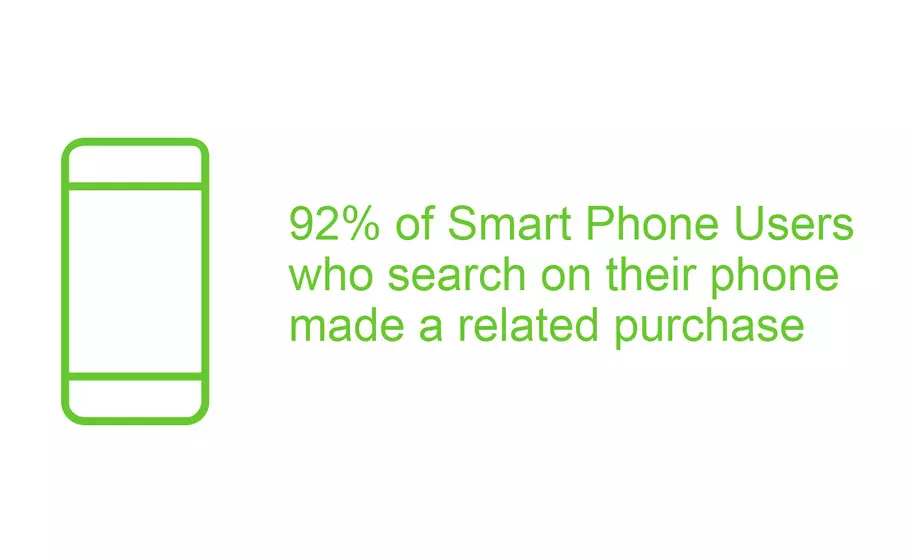 consumer-statistic-result-mobile