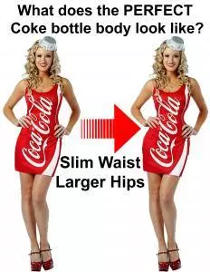 What does the Coke bottle body look like
