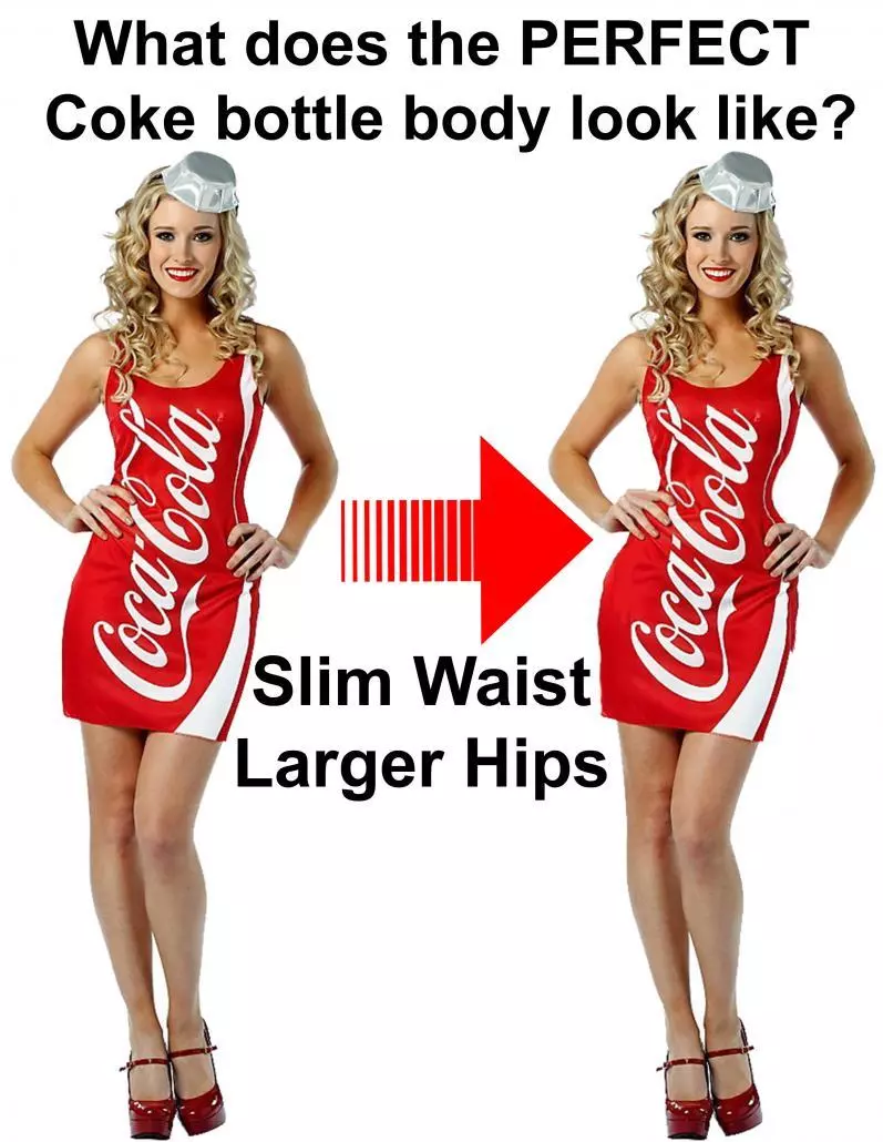 What does the Coke bottle body look like