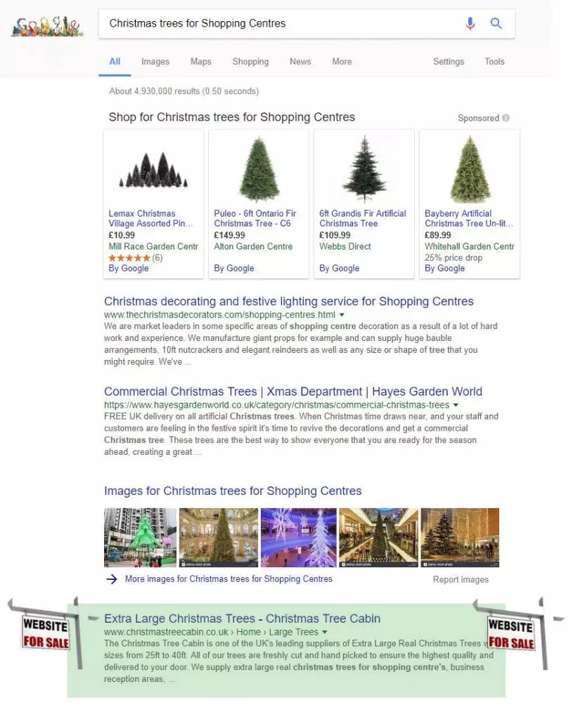 Christmas trees for Shopping Centres