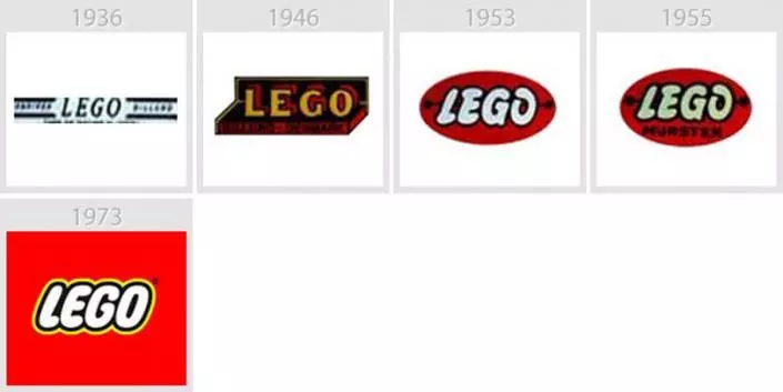 Lego logo history