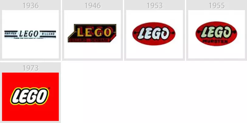 Lego logo history