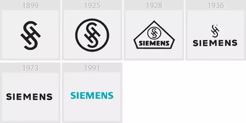 Siemens logo history