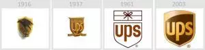 United Parcel Service logo history