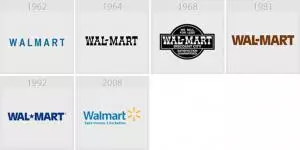 Walmart logo history