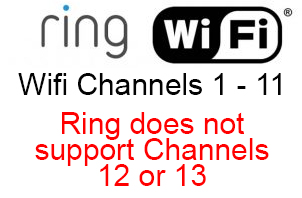 Ring Wifi Setup