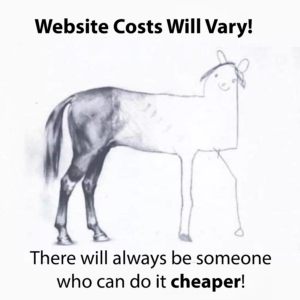 How much should a website cost?