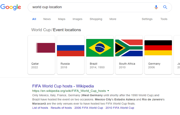 Google RankBrain World Cup Location