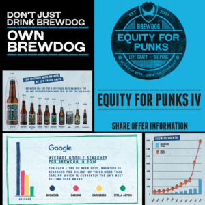 brewdog equity for punks